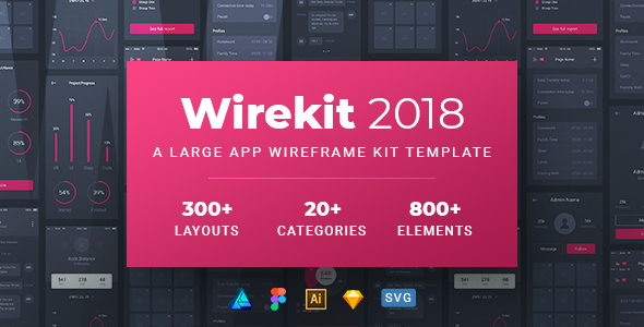 Wirekit - A Modern Multipurpose Wireframe Kit