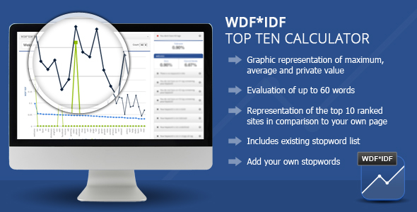 Wordpress WDF*IDF SEO Calculator