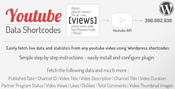 YouTube Data API Shortcodes - Wordpress Plugin
