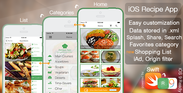 iOS Recipe App