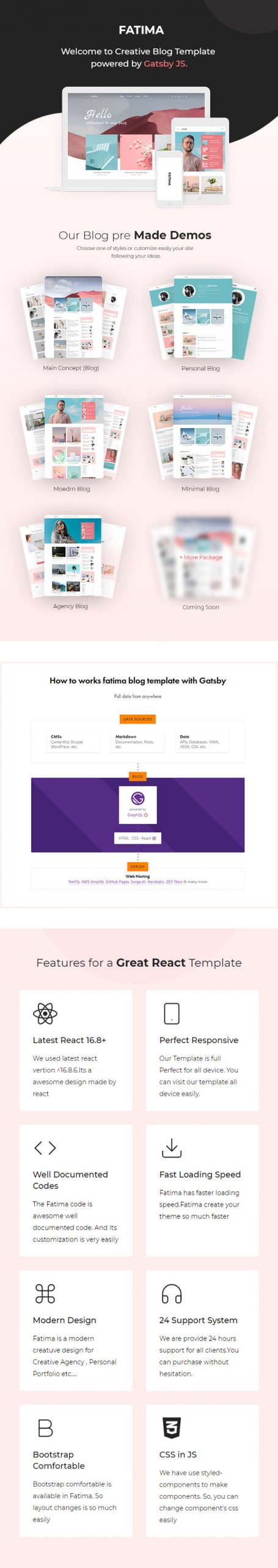 Fatima - Creative React Gatsby Blog Template - 1