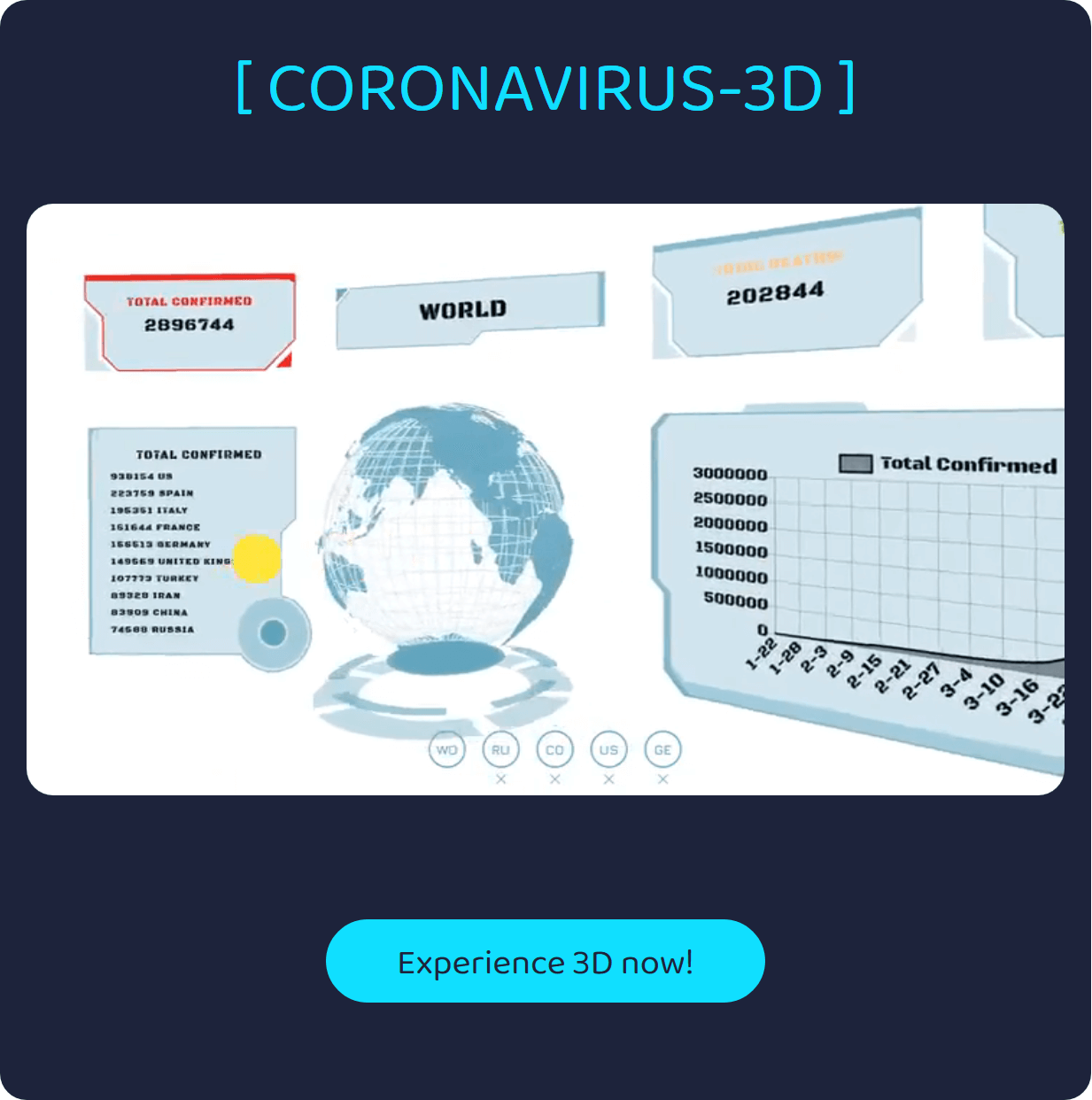 Try Coronavirus Map in 3D