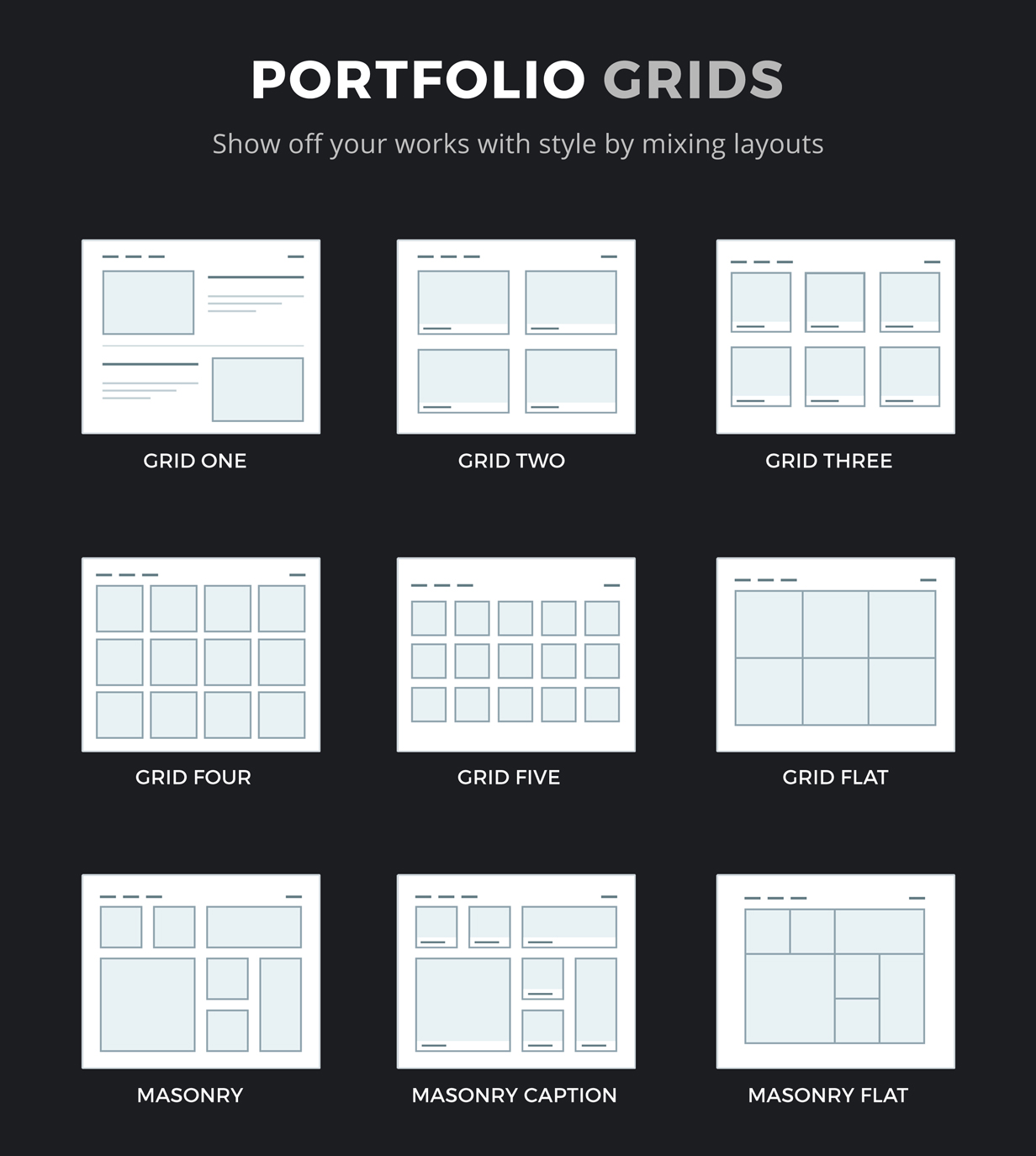 Portfolio grids