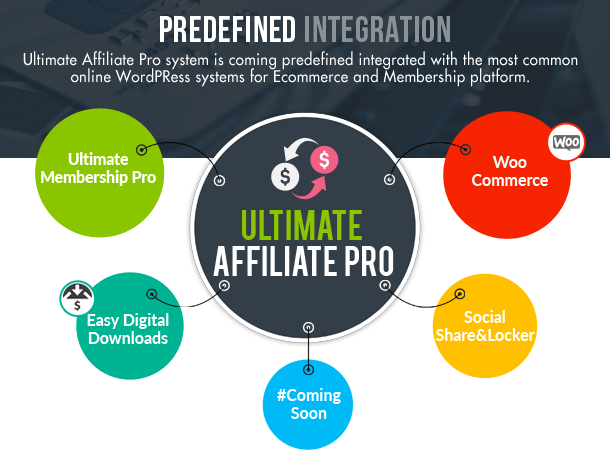 Ultimate Affiliate Pro WordPress Plugin - 57