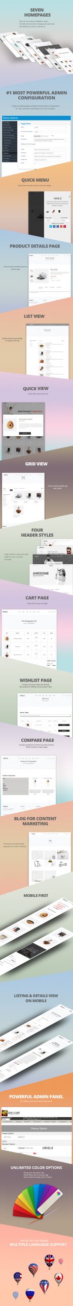 zencart template for fashion shop