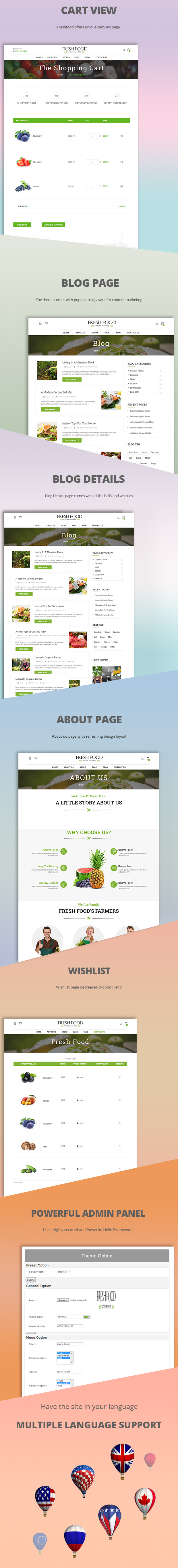 zencart template for retail grocery fruit shop