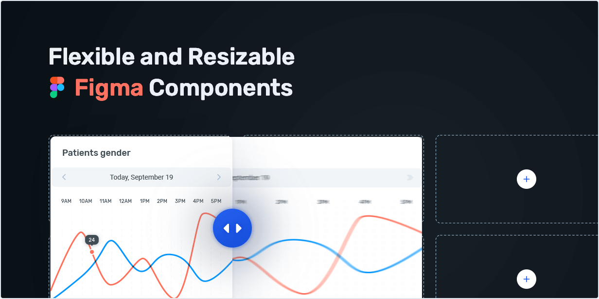 Flexible and Resizable Figma Components