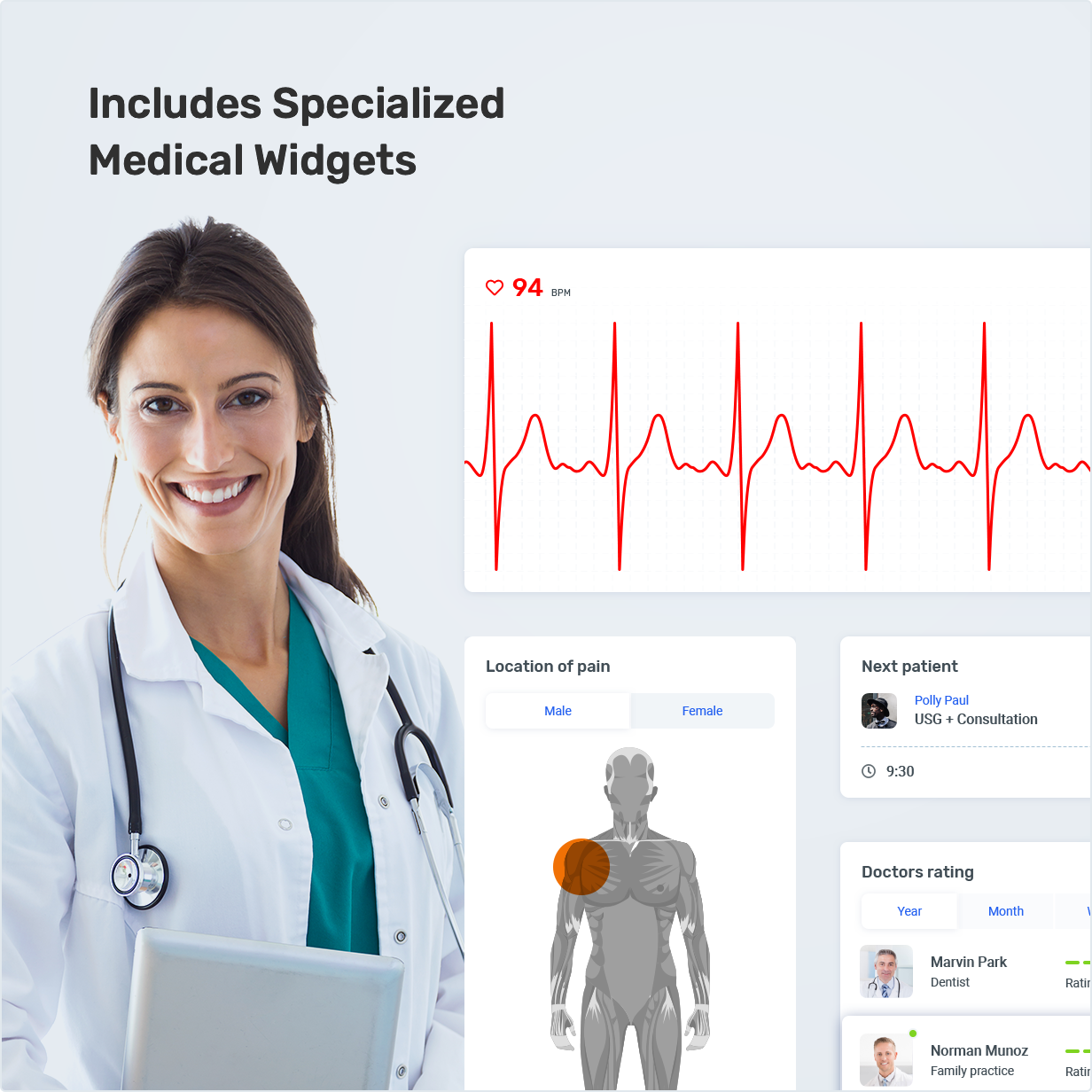 Includes Specialized Medical Widgets