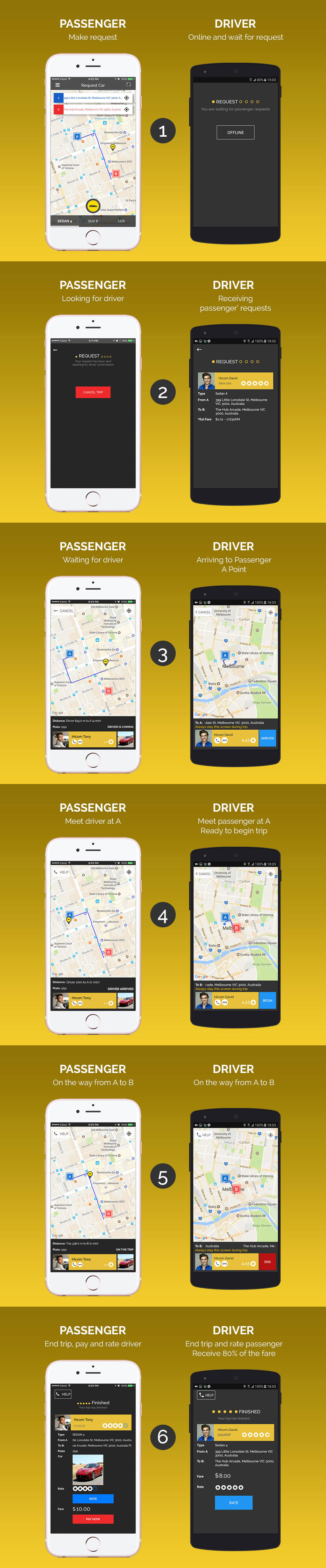 Uber style Social Taxi Near Android App - 3