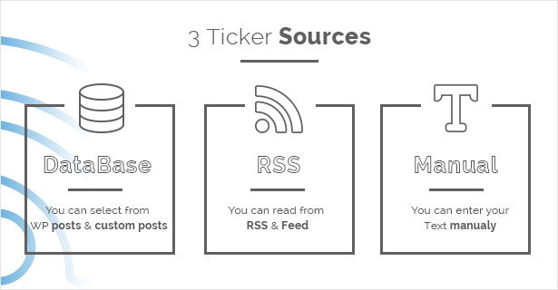 ticker source