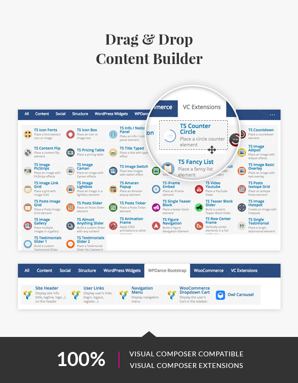 Drag & drop content page builder