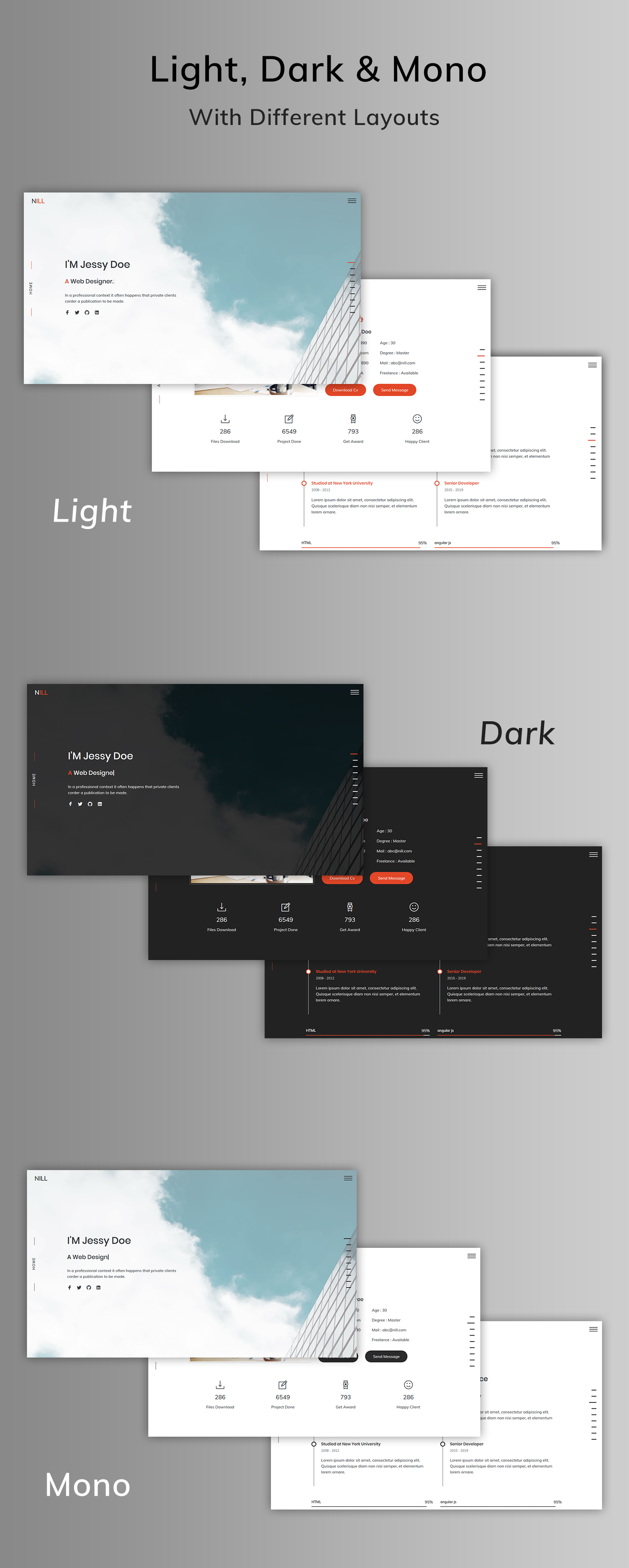 nill bootstrap 4 responsive personal portfolio template