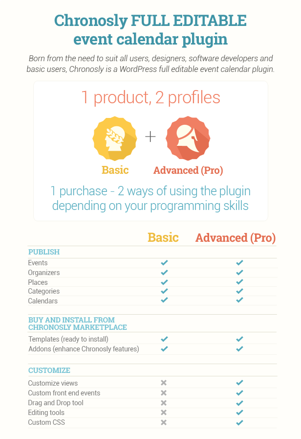 Chronosly Event Calendar WordPress Plugin - 2
