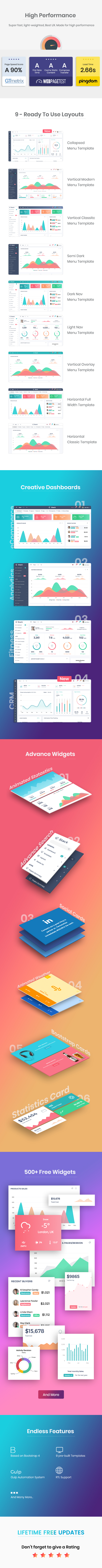 Stack Admin Template Demos