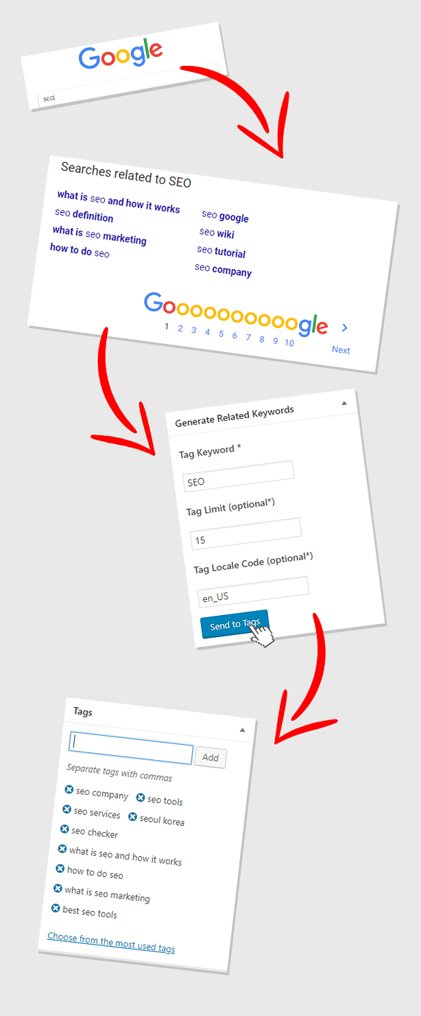 Google Related Keywords Generator - Wordpress SEO Keyword Planner & Tool - 1