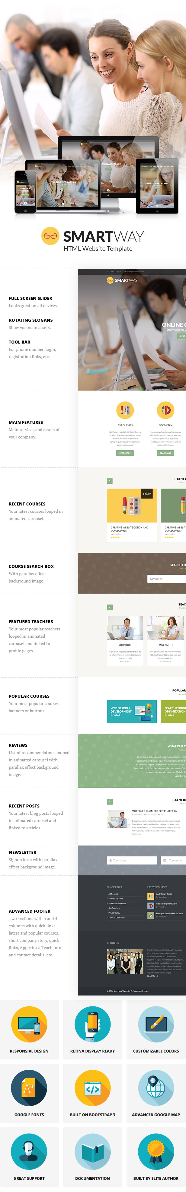 Smartway - Learning & Courses HTML Template - 1