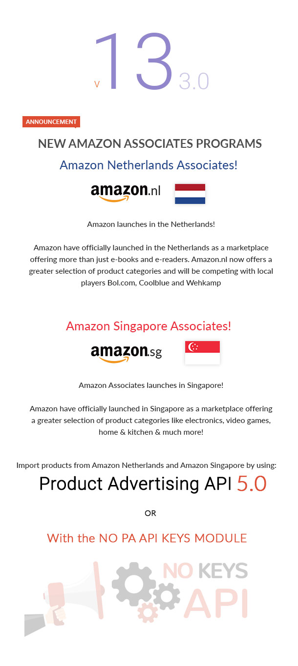 WooCommerce Amazon Affiliates - WordPress Plugin - 2