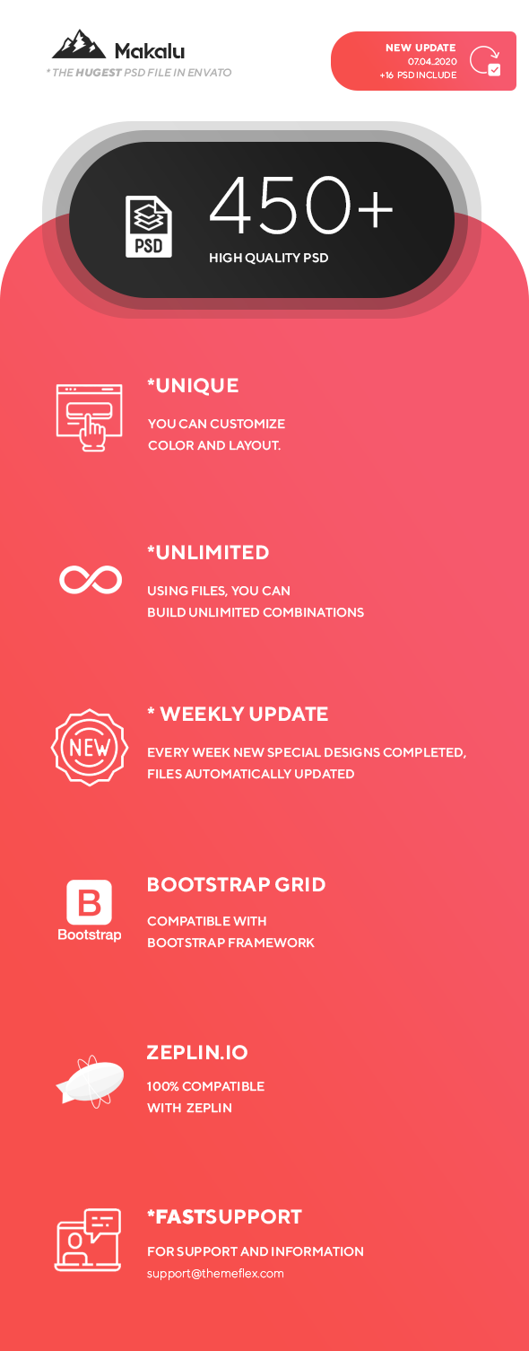 Makalu - Multi-Purpose PSD Template - 8