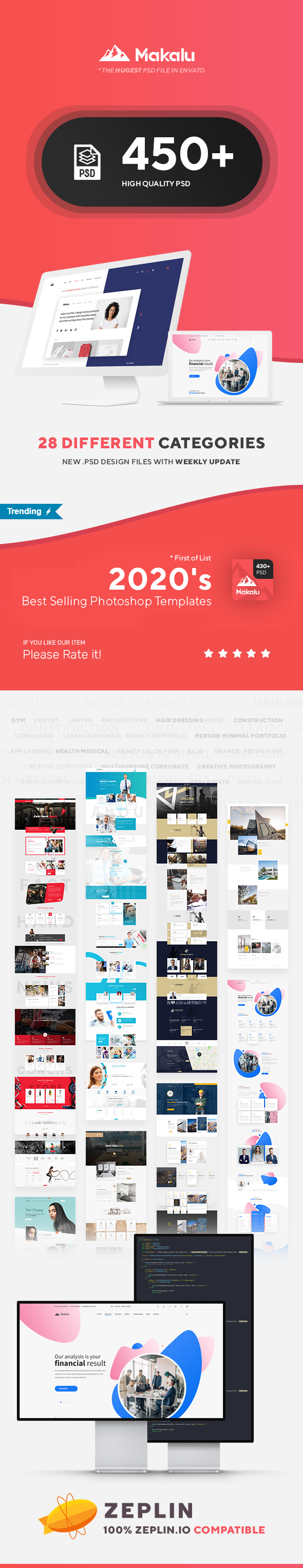 Makalu - Multi-Purpose PSD Template - 6