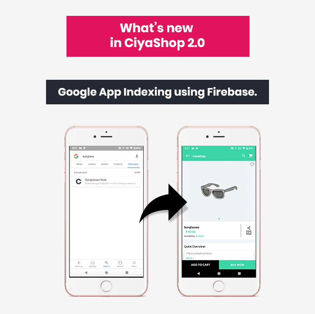 CiyaShop Native iOS Application based on WooCommerce - 5