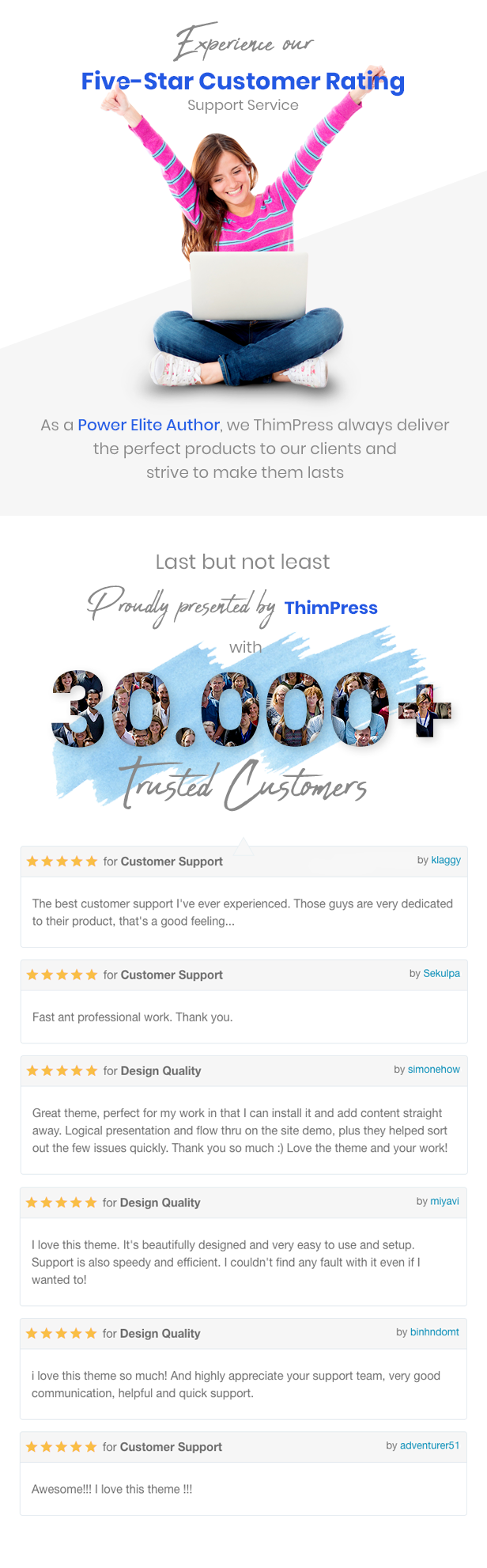 Most Trusted WordPress Theme