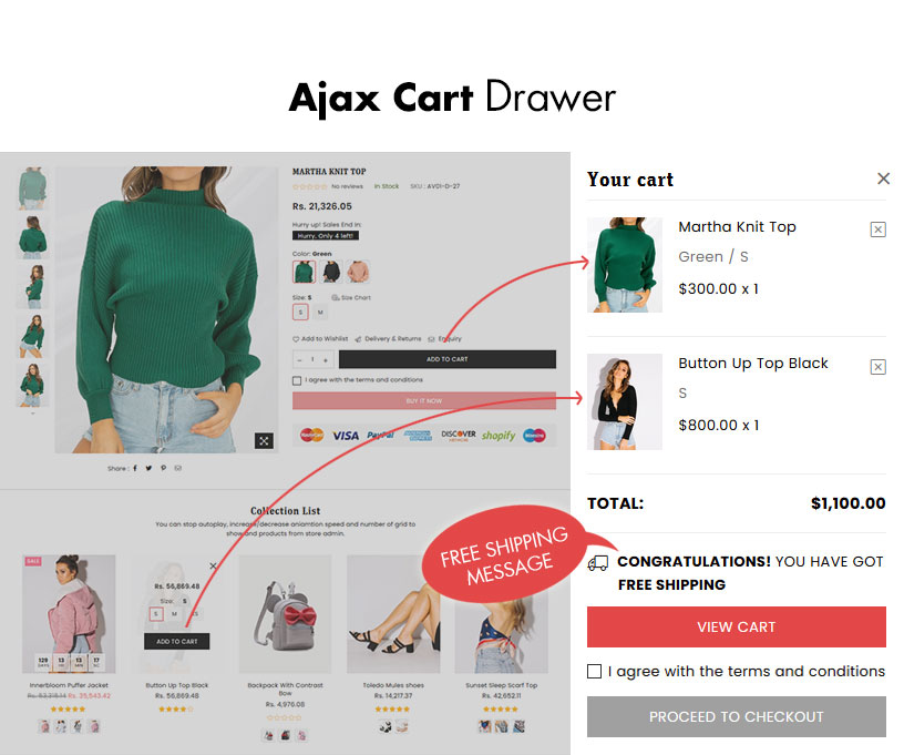 Ajax Add to cart