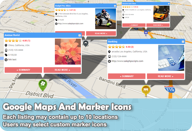 Google Maps And Marker Icons