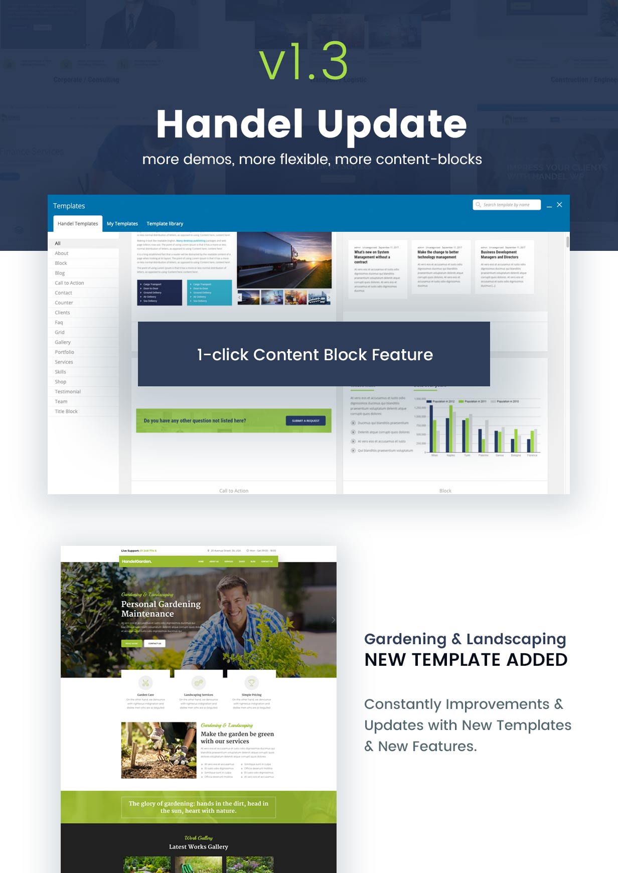 Handel - Consulting WordPress - 2