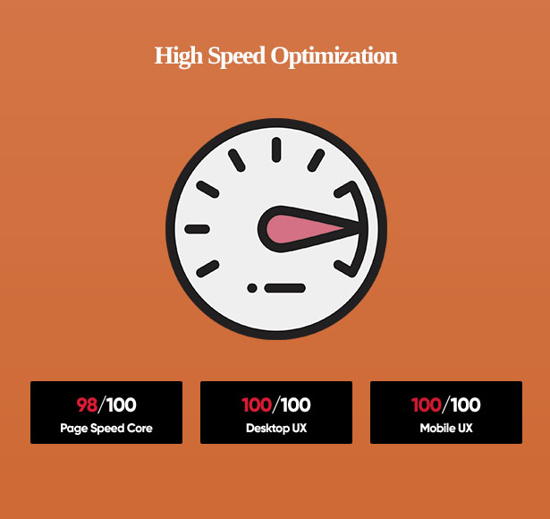 High Speed Optimization