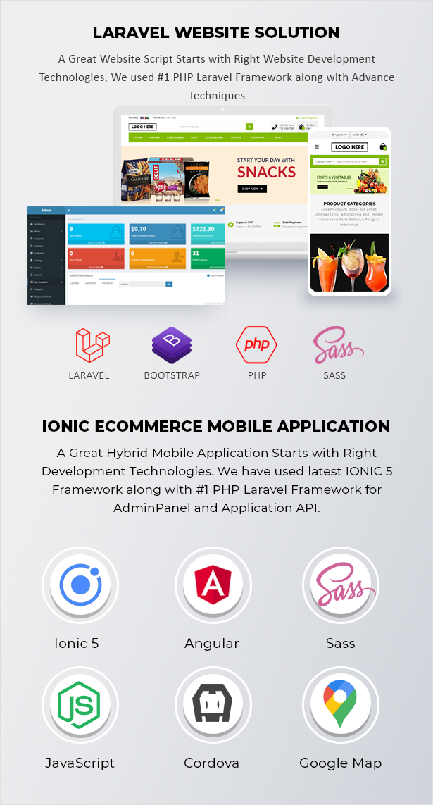 Best Ecommerce Solution with Delivery App For Grocery, Food, Pharmacy, Any Stores / Laravel + IONIC5 - 8