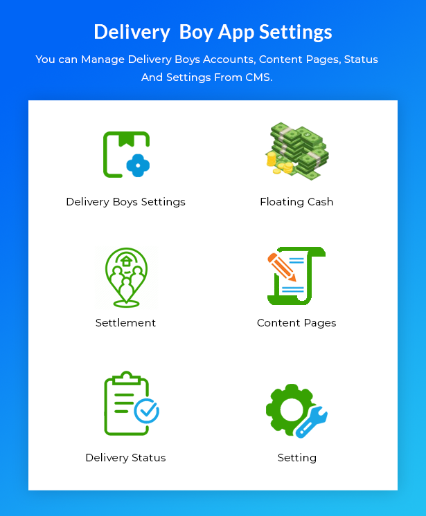 Best Ecommerce Solution with Delivery App For Grocery, Food, Pharmacy, Any Stores / Laravel + IONIC5 - 57