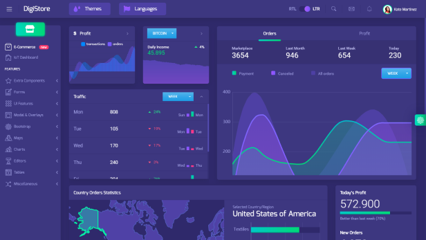 DigiStore .NET Core 2.2 startup project bundle with IoT & E-Commerce theme - 2