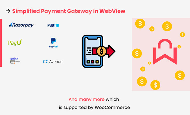 WooBox - WooCommerce iOS App  E-commerce Full Mobile App + Swift 4 - 7