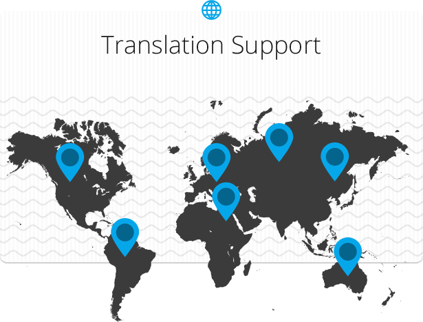 Translation support