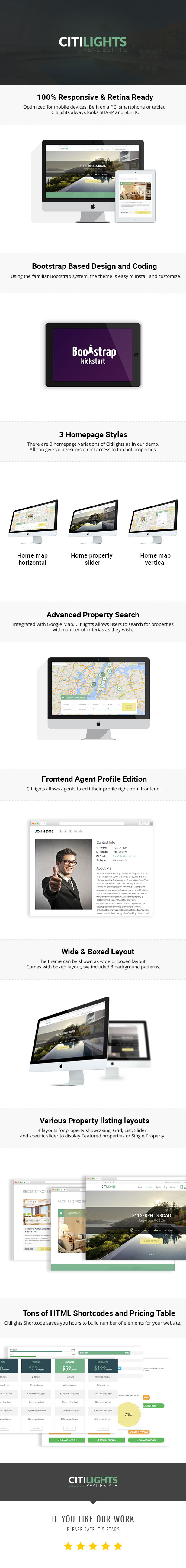 citilights real estate drupal theme features