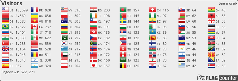 Flag Counter