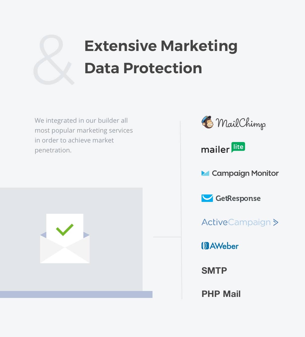 Marketing and Data protection