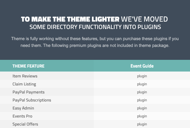 Event Guide table 2