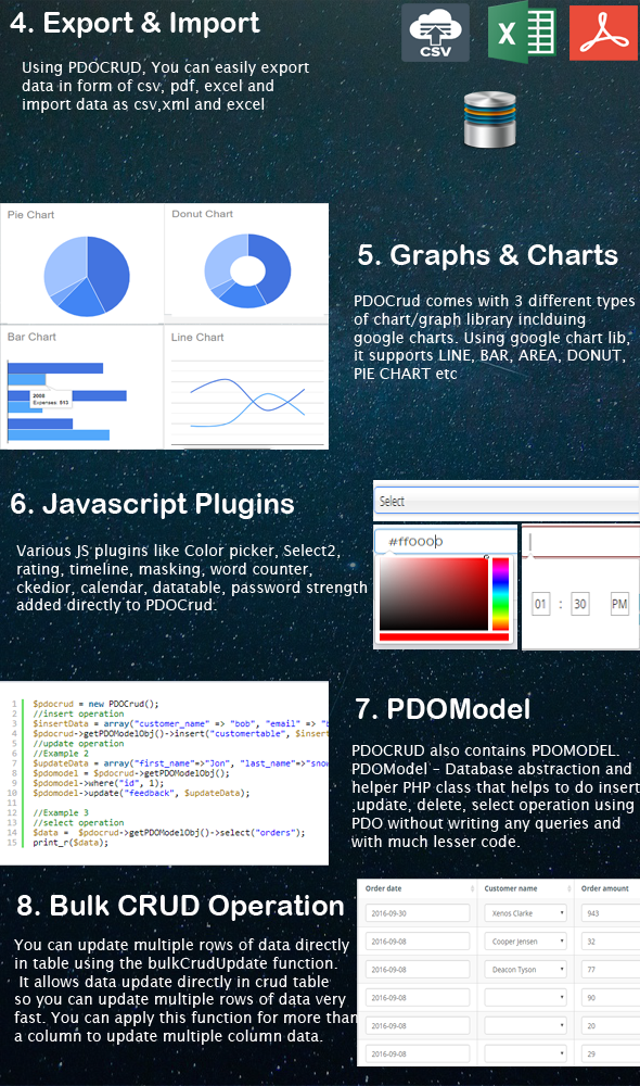 PDOCrud mainfeatures