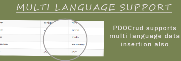 PDOCrud mutlilanguage