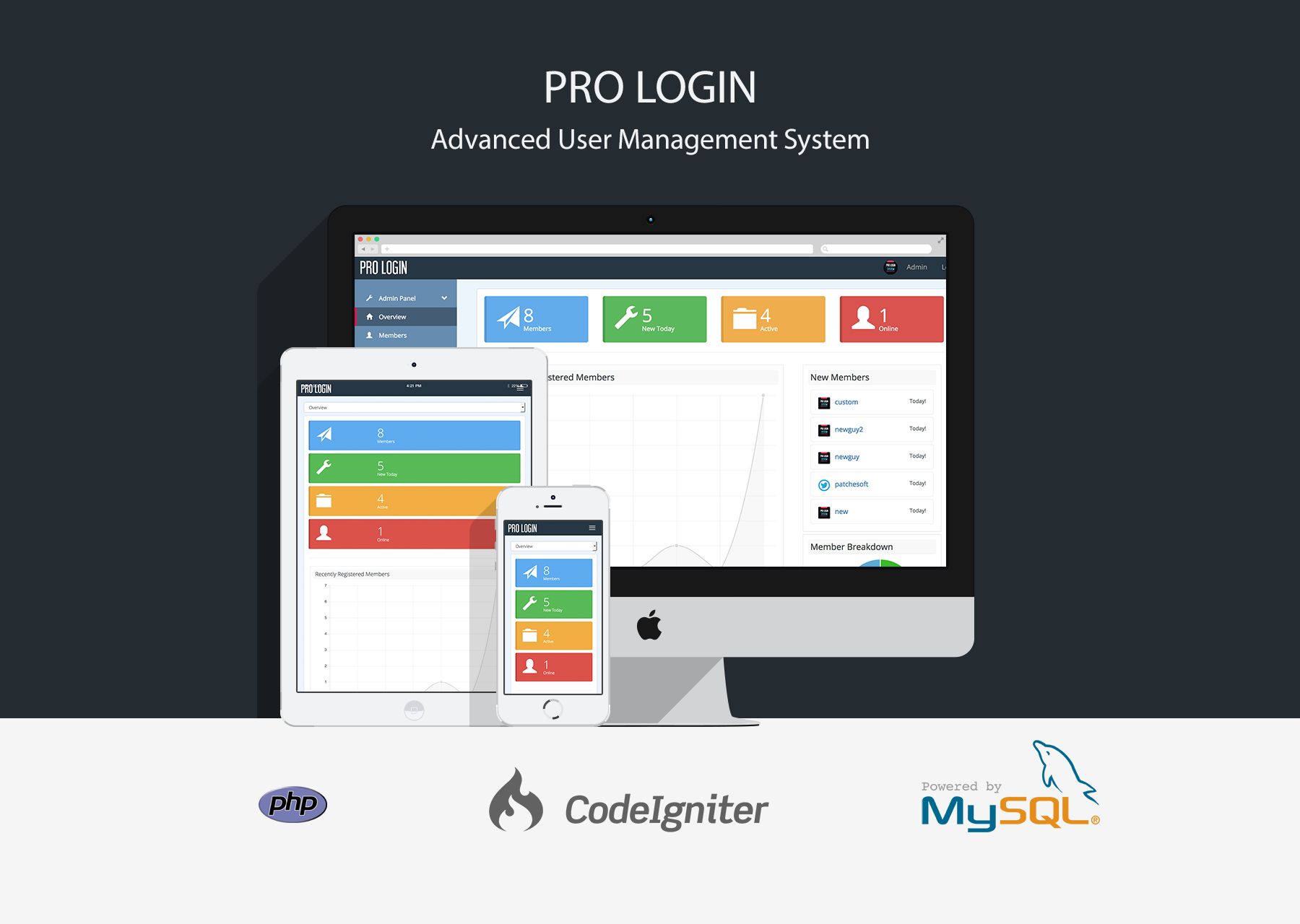 Pro Login - Advanced Secure PHP User Management System - 1