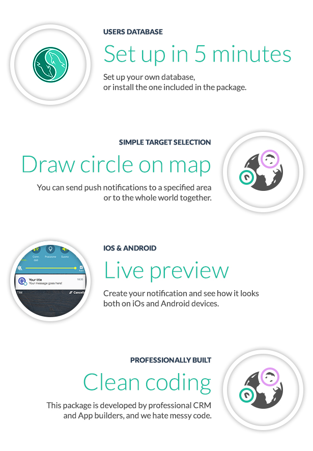 Geo Push Web Panel iOS & Android - 3