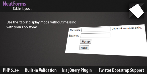 Form Class - AJAX, Validation, jQuery & Bootstrap - 3