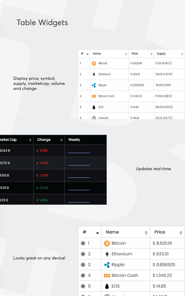 Massive Cryptocurrency Widgets - PHP/HTML Edition - 5