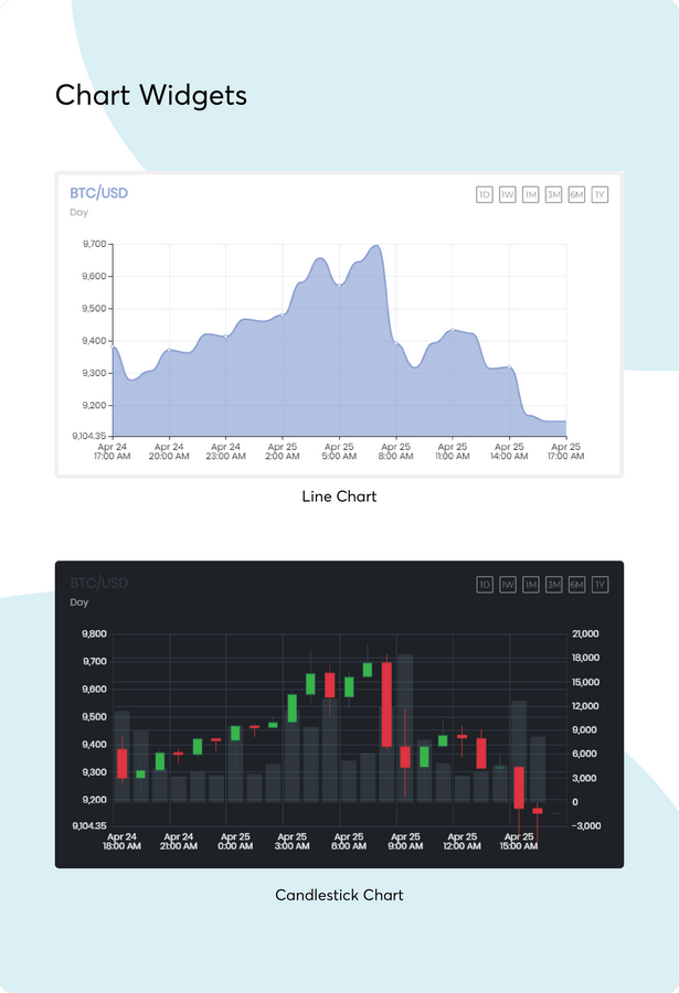 Massive Cryptocurrency Widgets - PHP/HTML Edition - 9