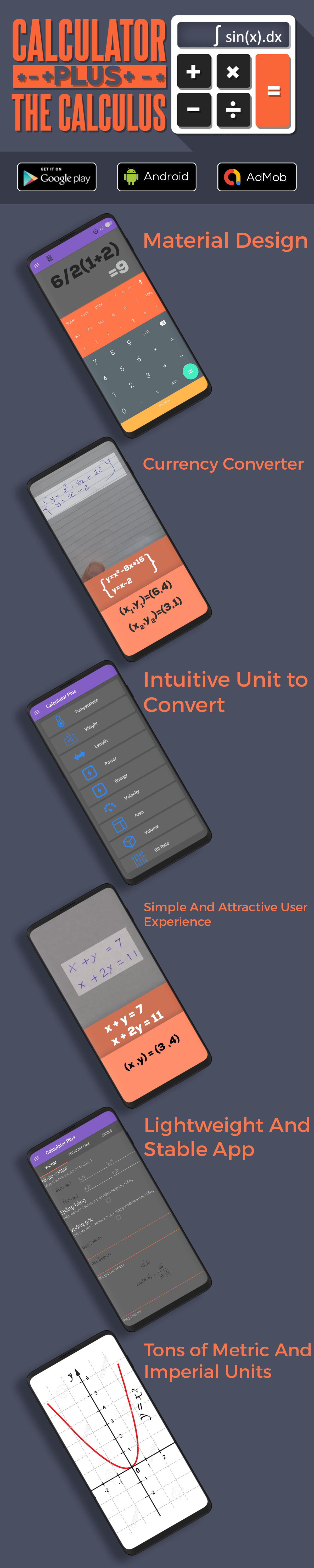 Android Unit Calculator With Admob Ads Full Application - 1