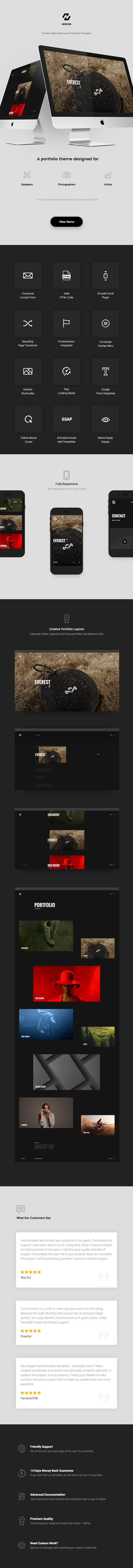 HTML showcase portfolio Hervin