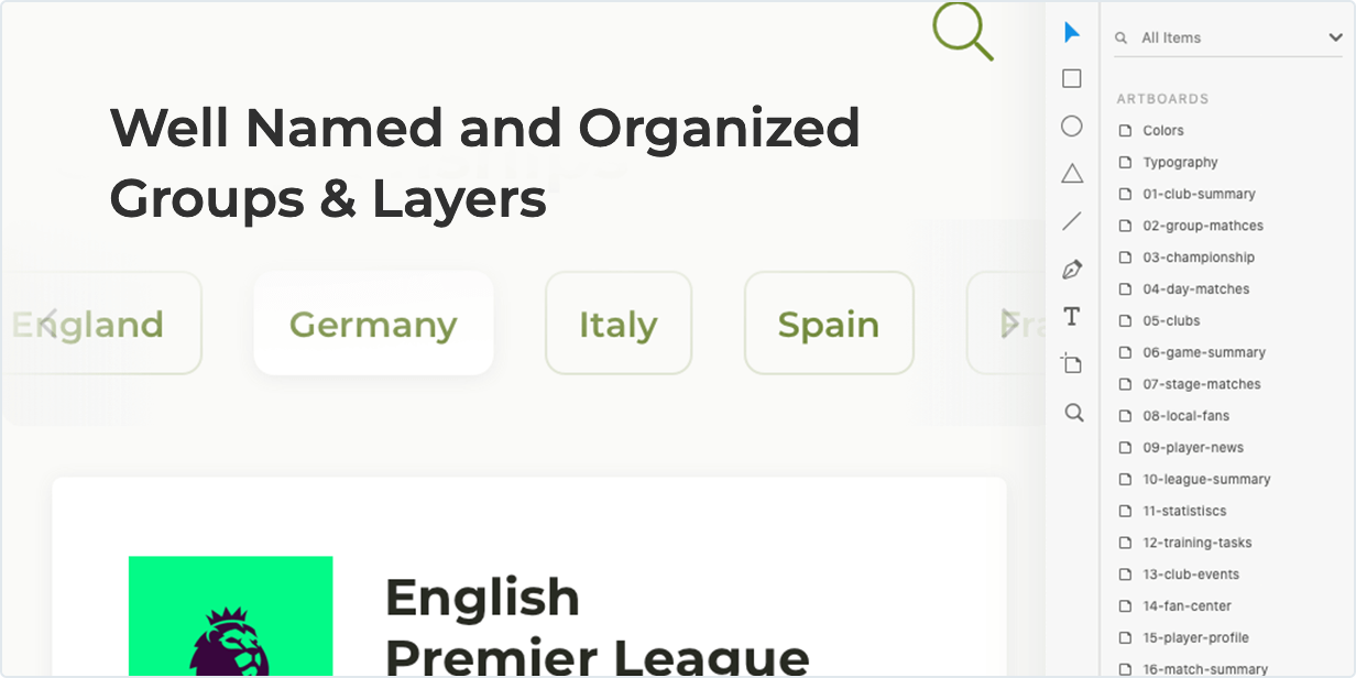 Well Named and Organized Groups and Layers