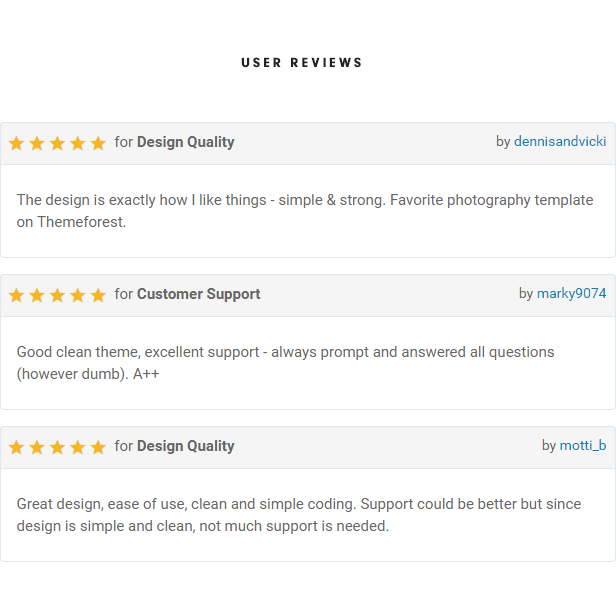 Photographer Template User Reviews