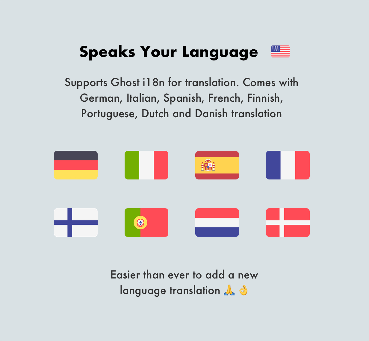 Penang Ghost Theme Translation Support German, Spanish, French, Portuguese, Italian, Finnish, Dutch, and Danish translation